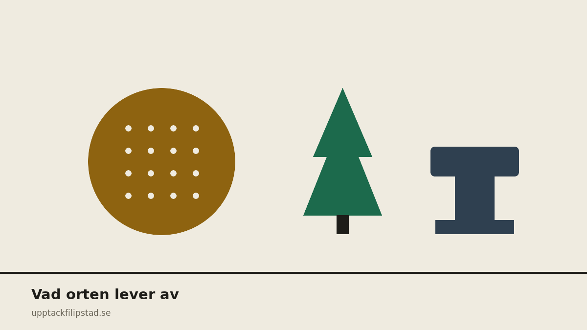 Filipstad i korthet — knäckebröd, järn och skog